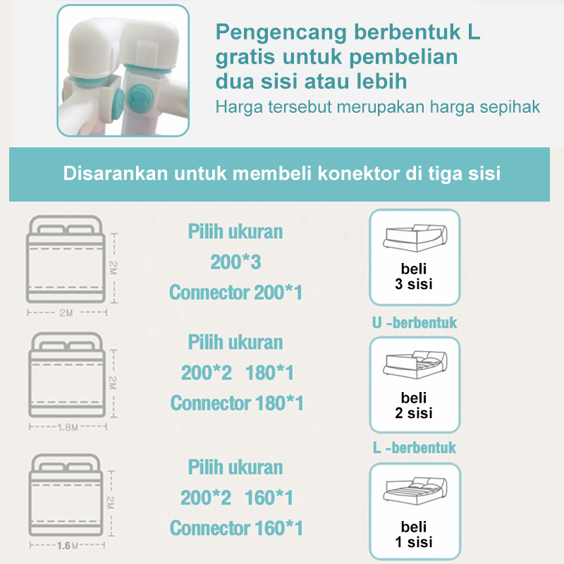 Tinggi 100cm✔️ Baby bedrail Baby Bed Guard Pagar tempat tidur bayi Baby Bedrail Ranjang Pengaman Kasur Tempat Anak Pengaman kasur bayi Pengaman kasur bayi Pagar anti jatuh Pengaman kasur bayi pagar anti jatuh