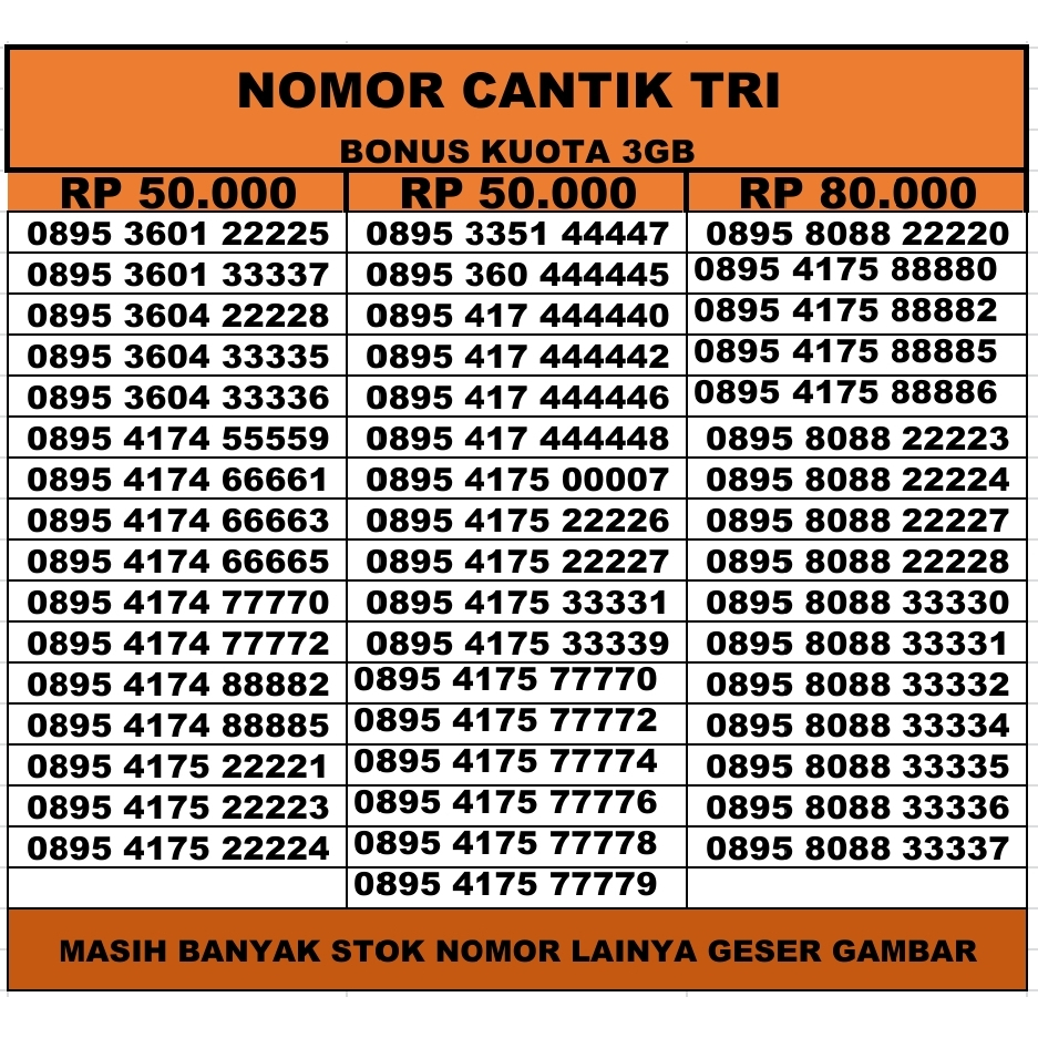 Kartu Perdana Tri 4G Nomor Cantik Prabayar