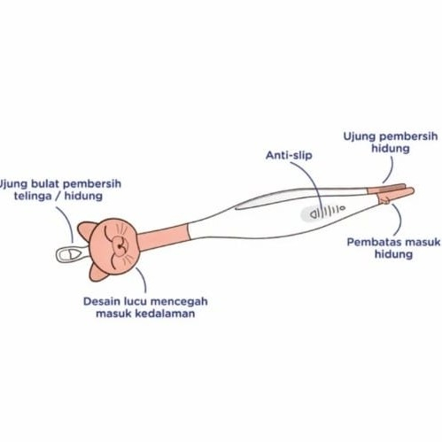 Baby Safe Baby Nose&amp;Ear Picker Pembersih Hidung dan Telinga Bayi