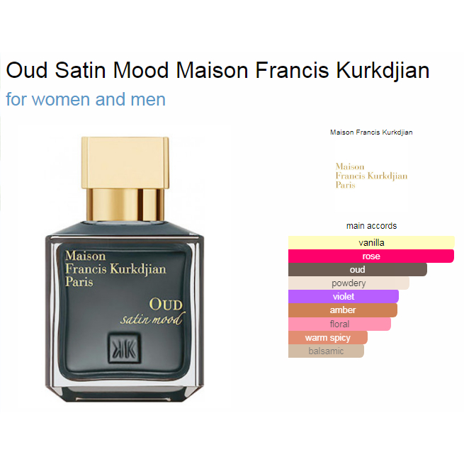 BIBIT PARFUM OUD SATIN MOOD BY SIF - ASLI 100%