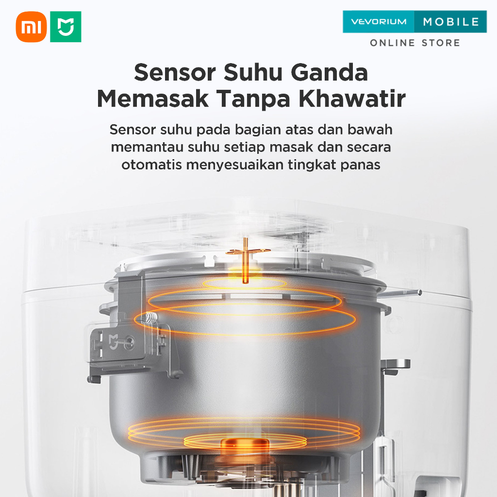 Xiaomi Mijia 1.5L Smart Rice Cooker 2 WIFI Mini Penanak Nasi Bubur Bayi MPASI