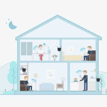 GARANSI RESMI Wifi Amplifiy Range Extender Repeater Router Xiaomi Pro - R03 300Mbps