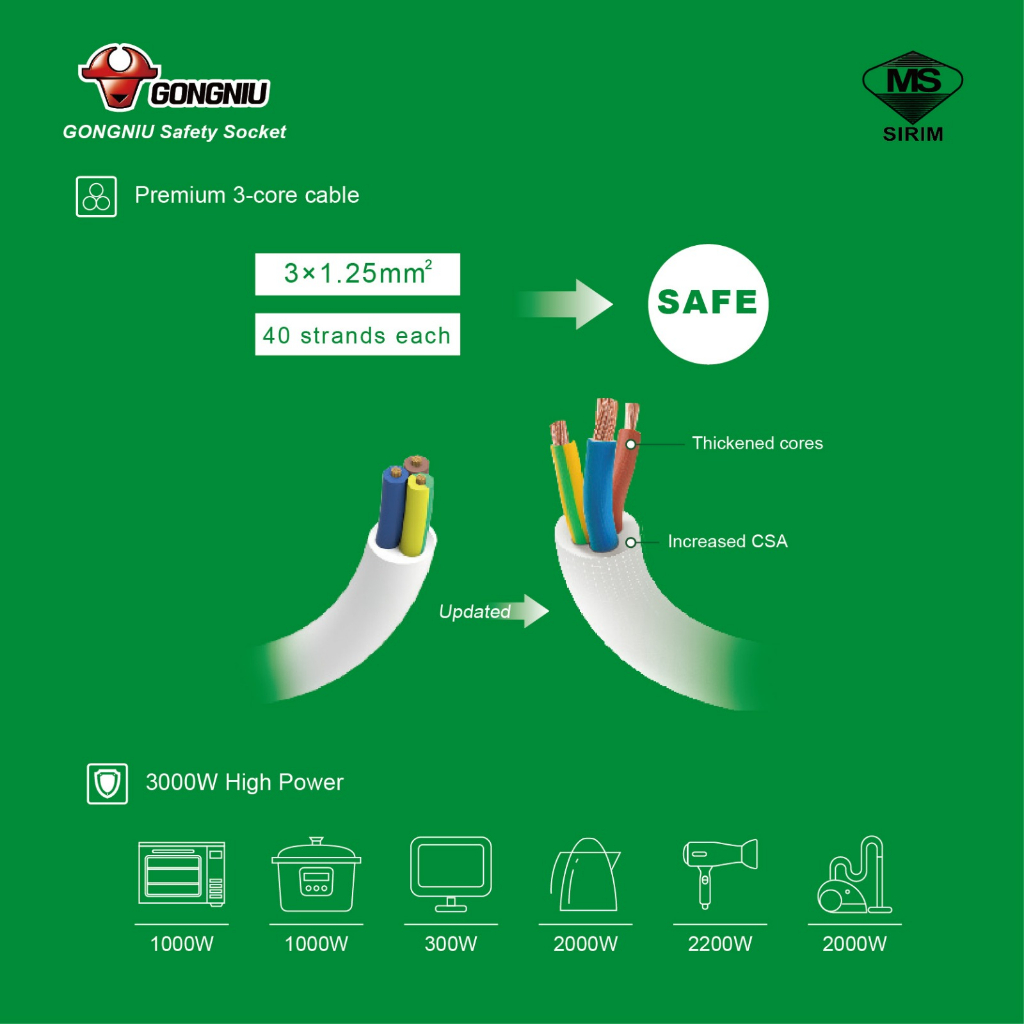 Stop Kontak 4 Lubang Gongniu 4 Tombol On/Off ( Multi Switch ) GNID-G3040