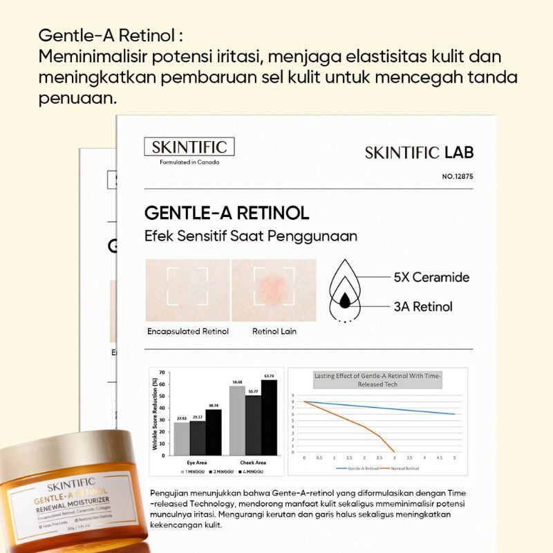 SKINTIFIC Gentle A Retinol Cream Renewal Moisturizer 30g Retinol Pelembab SKINTIFIC FULL SIZE MOISTURIZER RETINOL SKINTIFIC ORIGINAL