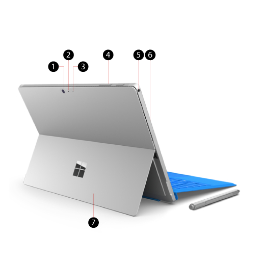 SURFACE PRO 4 128GB i5-6300U CPU 2.40Ghz -12&quot;INCh WIFI ONLY SECOND ORIGNAL