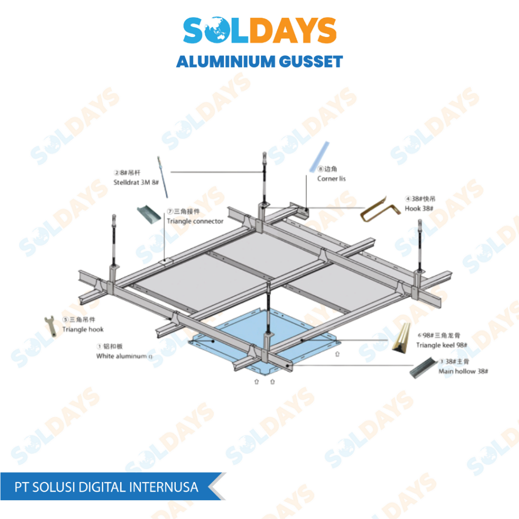 Alumunium Gusset Ceiling Plate / Plafon Gusset Alumunium