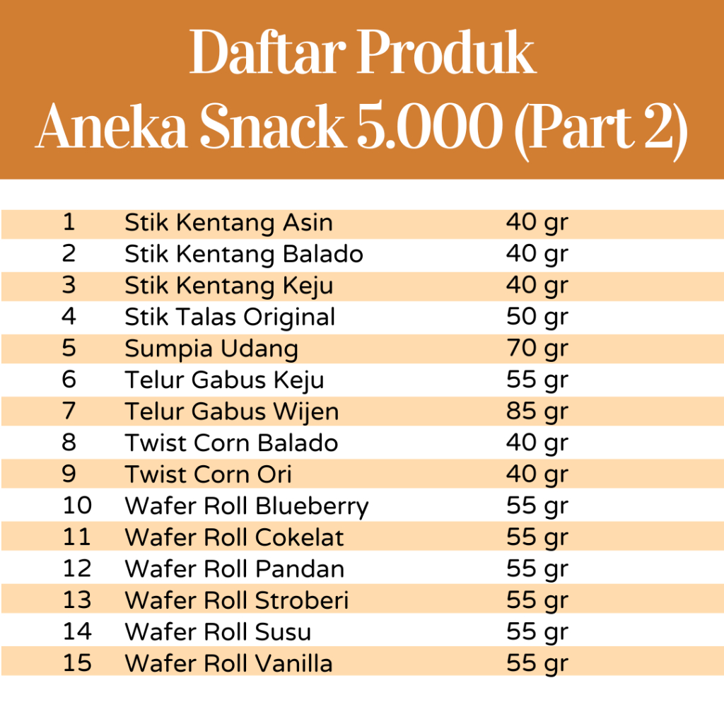 [DELISH SNACKS] Aneka Snack Serba 5.000 / Cemilan Camilan 5 Ribu Bebas Pilih Rasa / Makanan Ringan