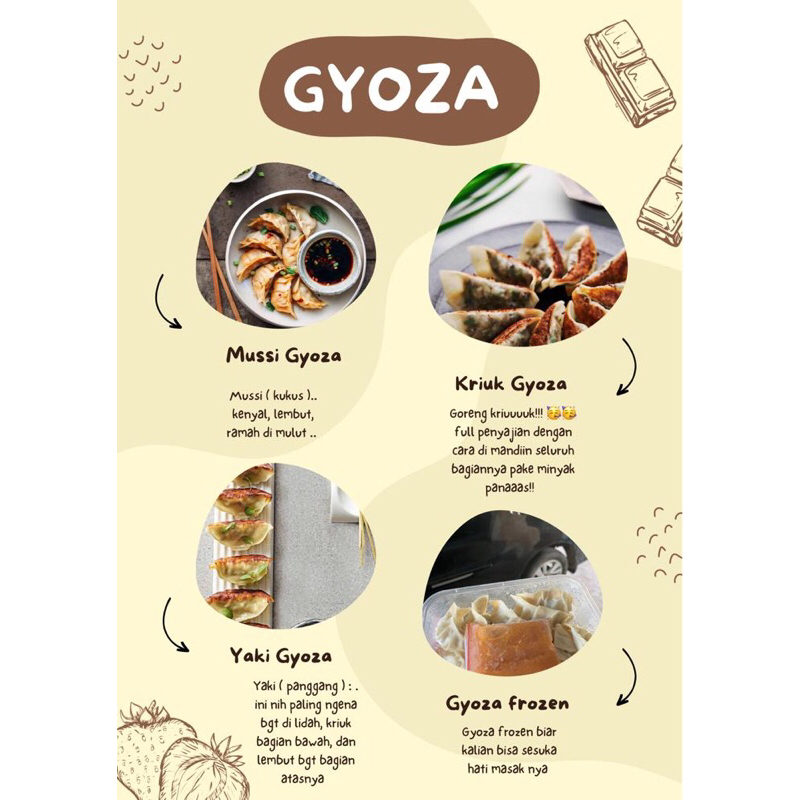 

Gyoza