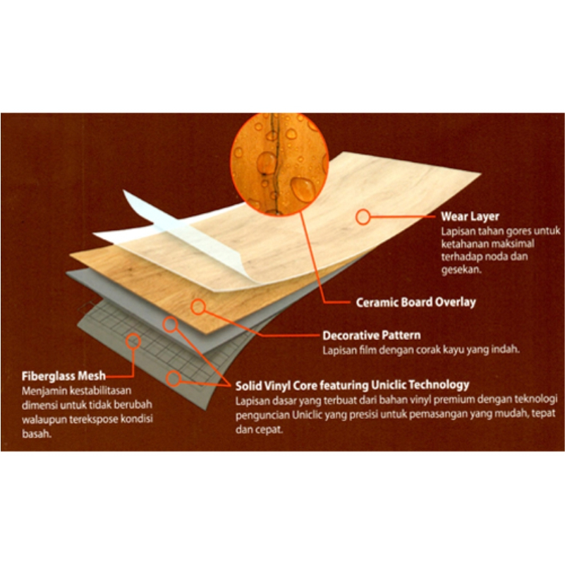 Stiker Lantai Vinyl / Wallpaper Dinding Premium 1 KOLI 36 PCS ORANGEHOME88