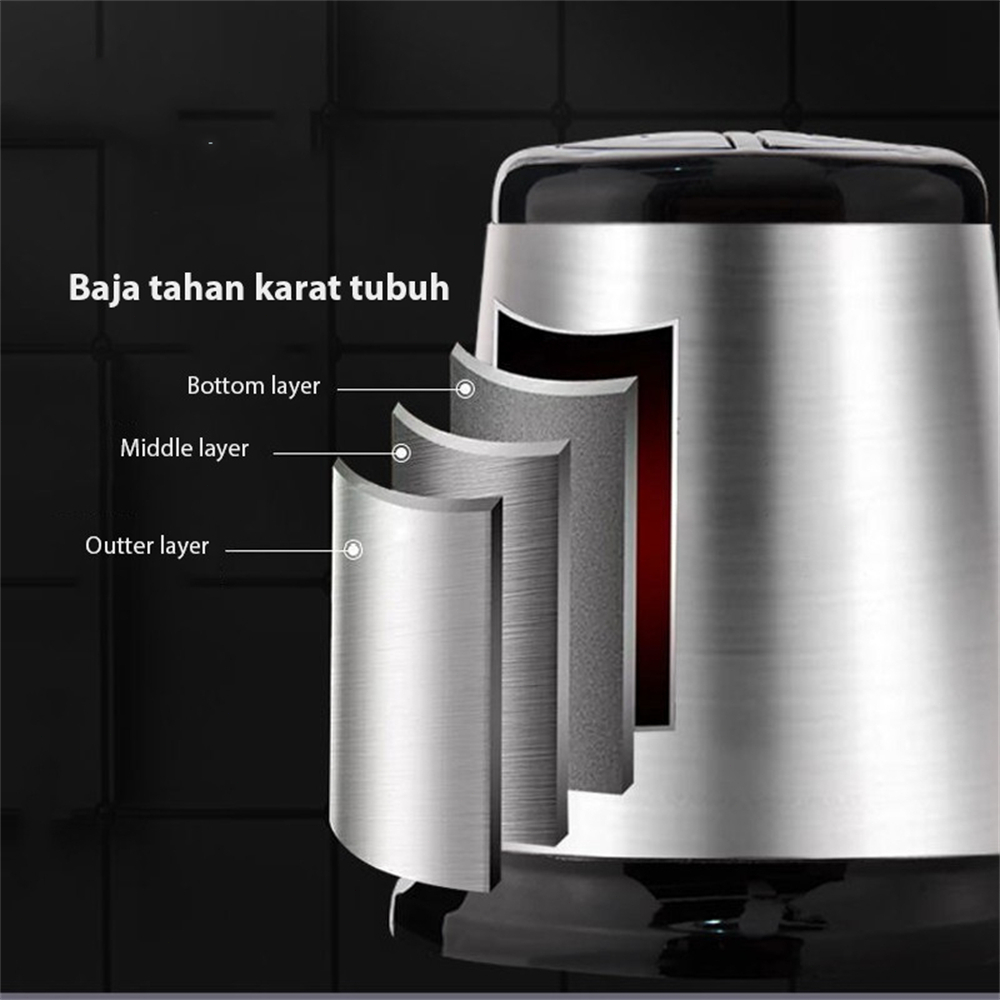 Chopper Blender daging penggiling Meat pro Blender Elektrik Stainless Steel Chopper Grinder Ukuran Besar Hingga besar 2L/3L