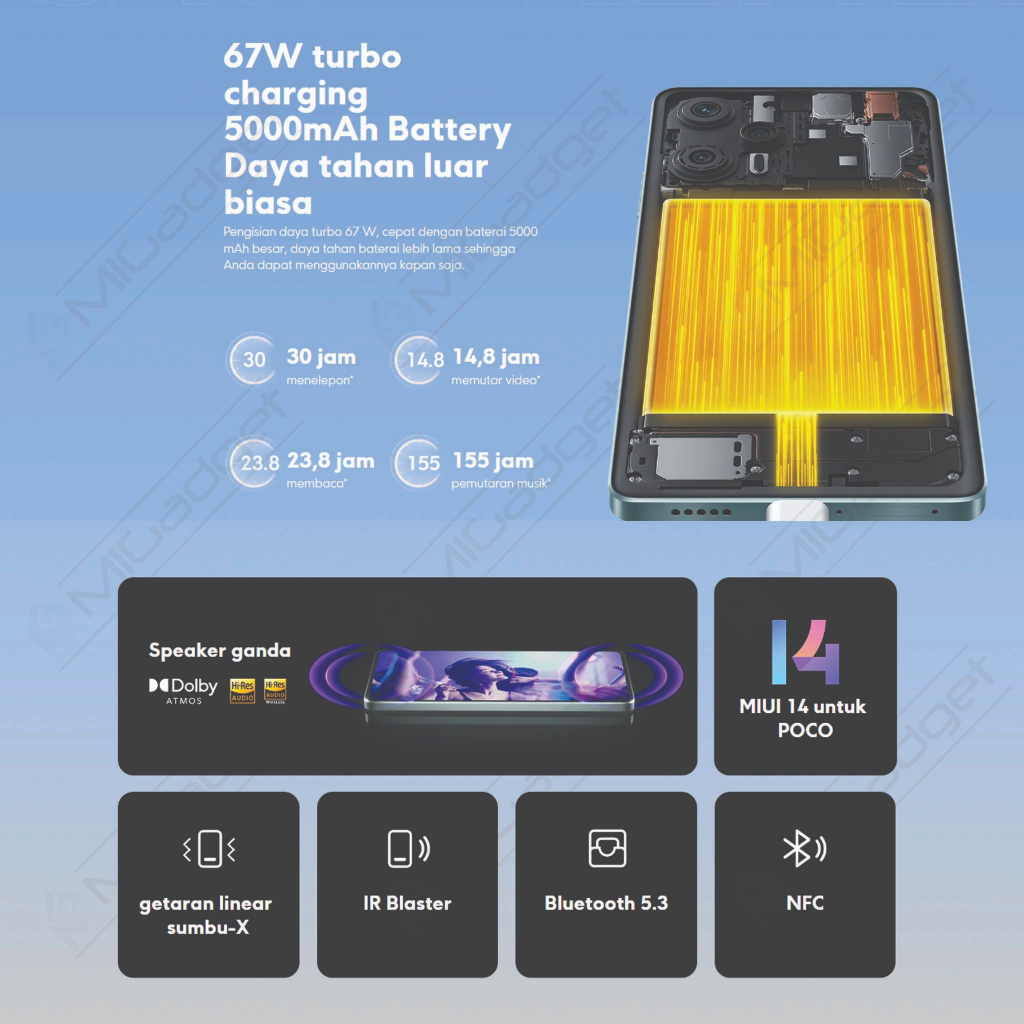Xiaomi Poco F5 12/256 Garansi Resmi Not Poco F4 GT