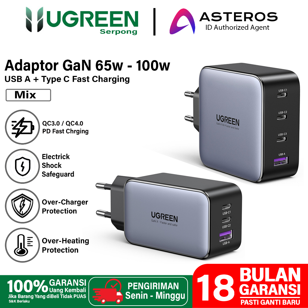 UGREEN Charger GAN FAST Charging 30w 45w 65w 100w 140w 200W Nexode Series Original