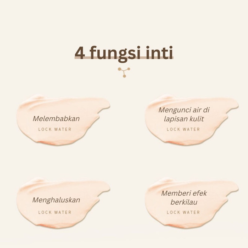【Official Outlet】FEALI Moisturizer Cream 5x Pro-Xylane Goat Milk Ektrak Susu Kambing Anti Aging Greentea ClayMask 3X Cooling Cleansing MudMask Pelembab Pencerah Pemutih Kulit Menghaluskan Memperbaiki Skin Barrier Penghilang Bekas Jerawat Wajah Viral BPOM