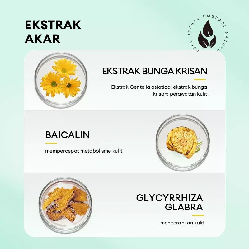 Advanced Niacinamide Brightening Mengatasi Kulit Berjerawat Yang Sensitif Membersihkan Pori-Pori Memperbaiki Lapisan Pelindung Kulit