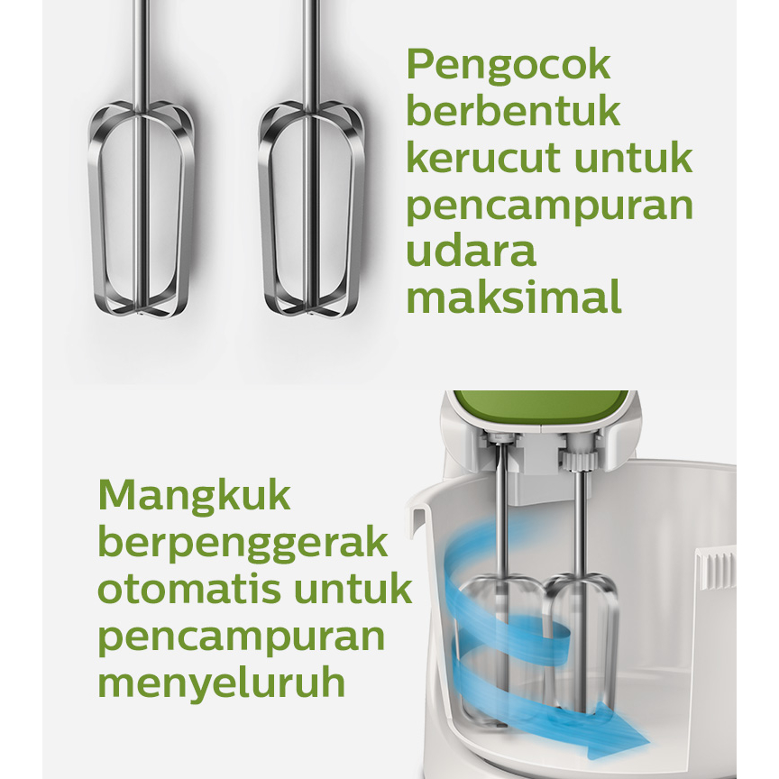 PHILIPS HR1559 Stand Mixer HR 1559 Garansi Resmi