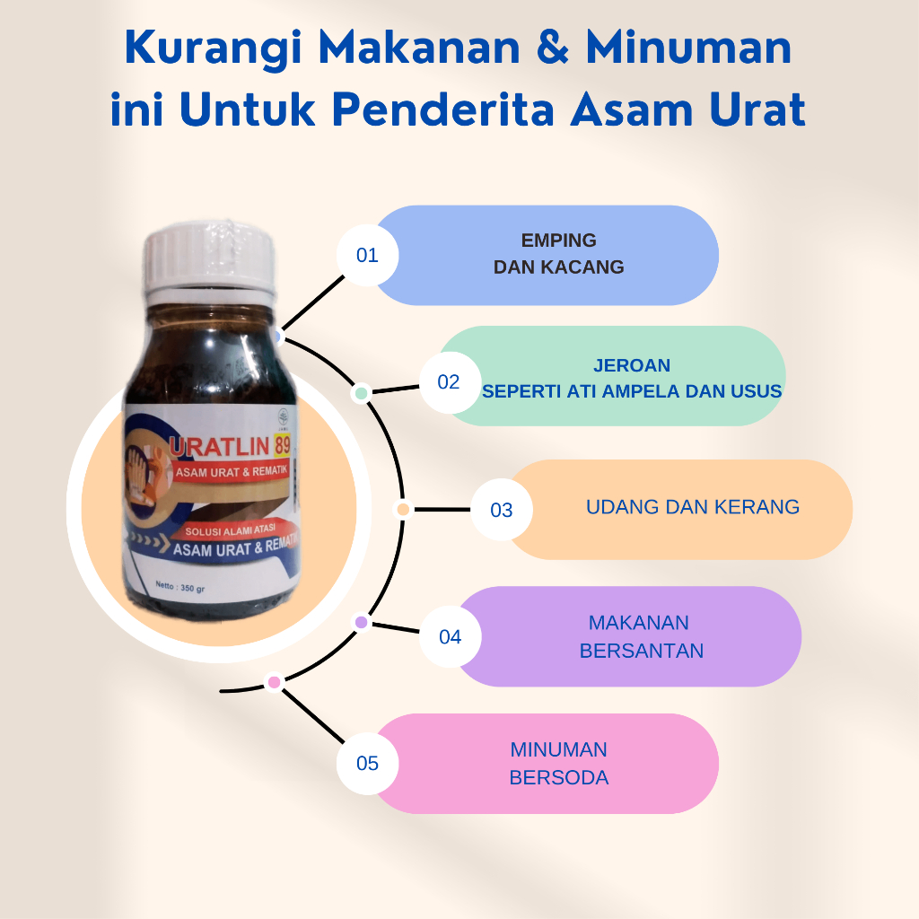 

Uratlin 89 Herbal Reumatik Dan Asam Urat