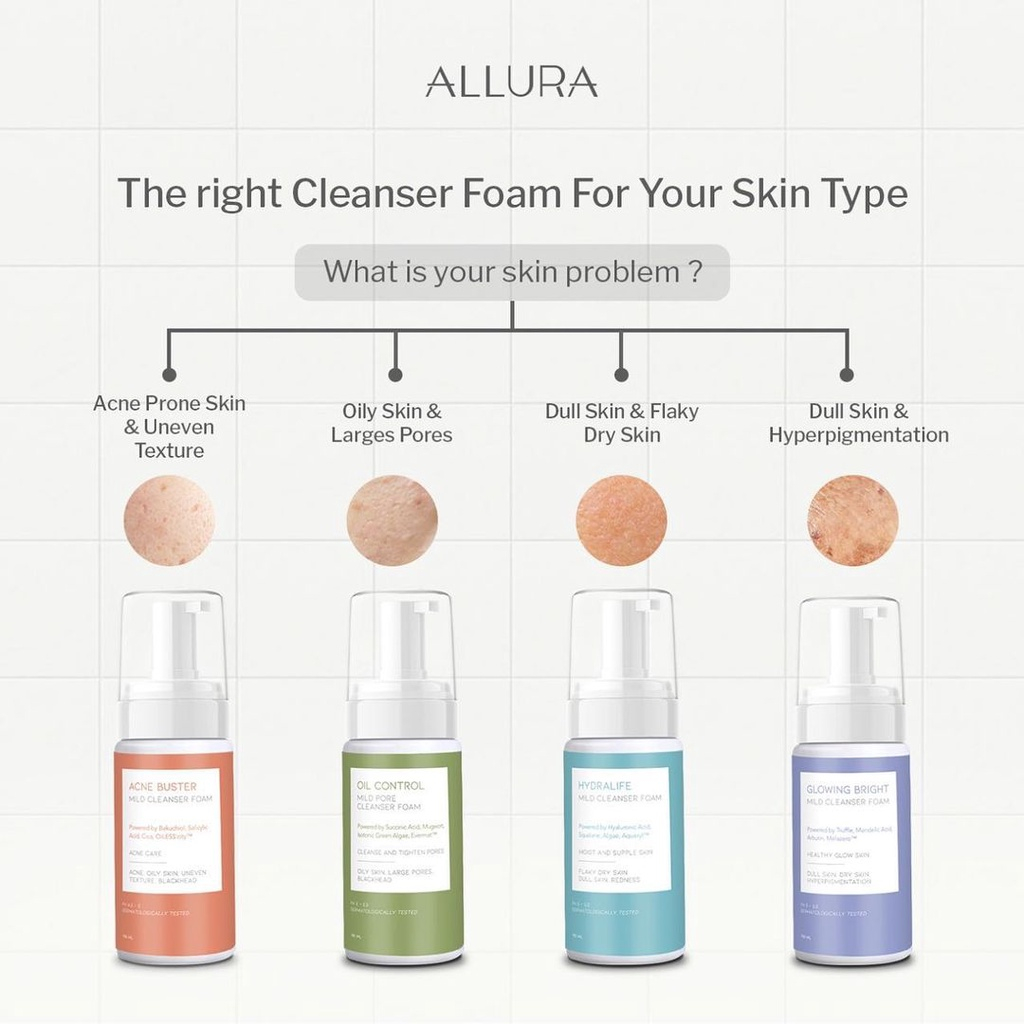 Allura Oil Control 100ml | Glowing Bright | Hydralife | Acne Buster Mild Cleanser Foam 100ml