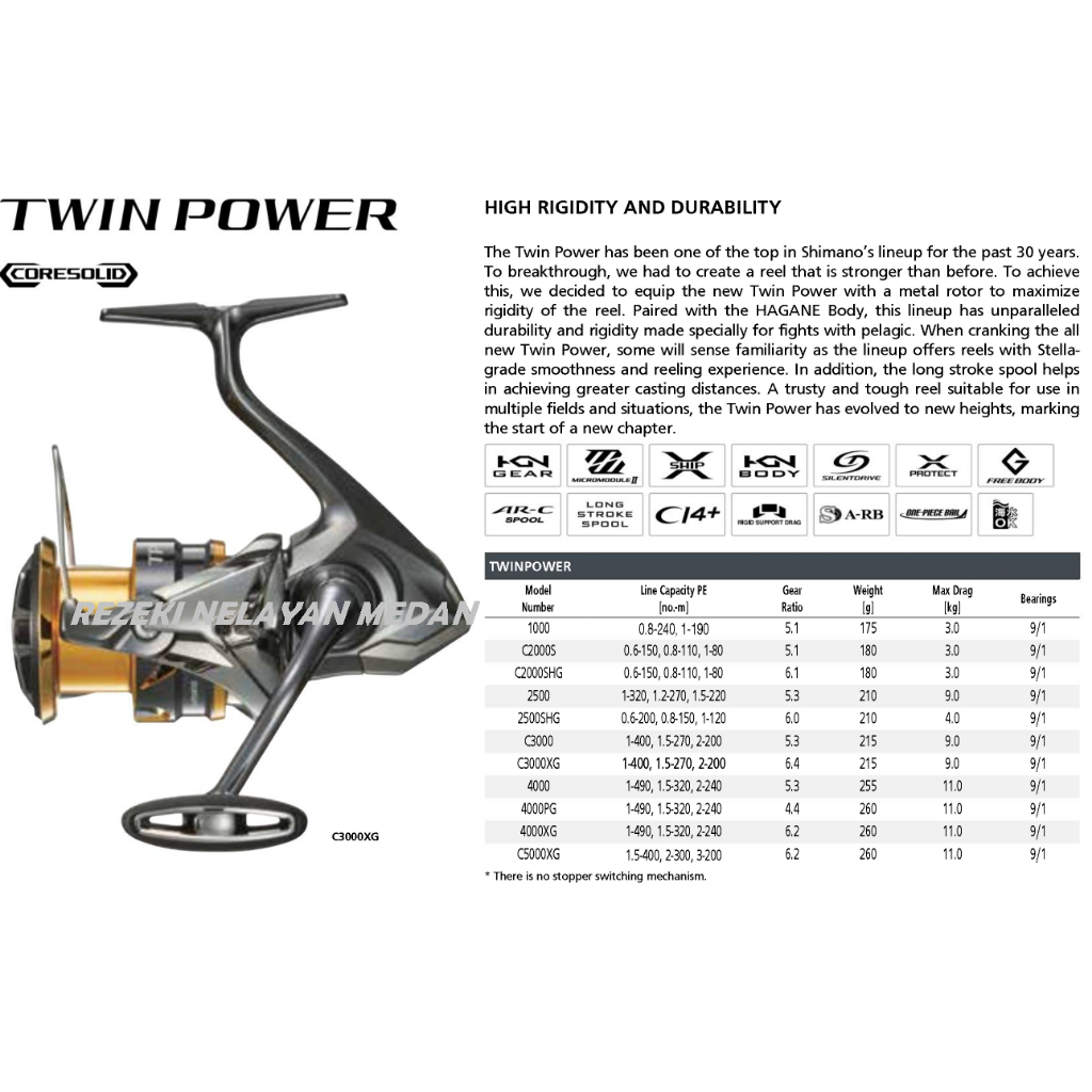 REEL SHIMANO TWIN POWER FD 2020 1000 / 2500 / C3000 / 4000 / C5000 | Garansi Resmi SHIMANO INDONESIA