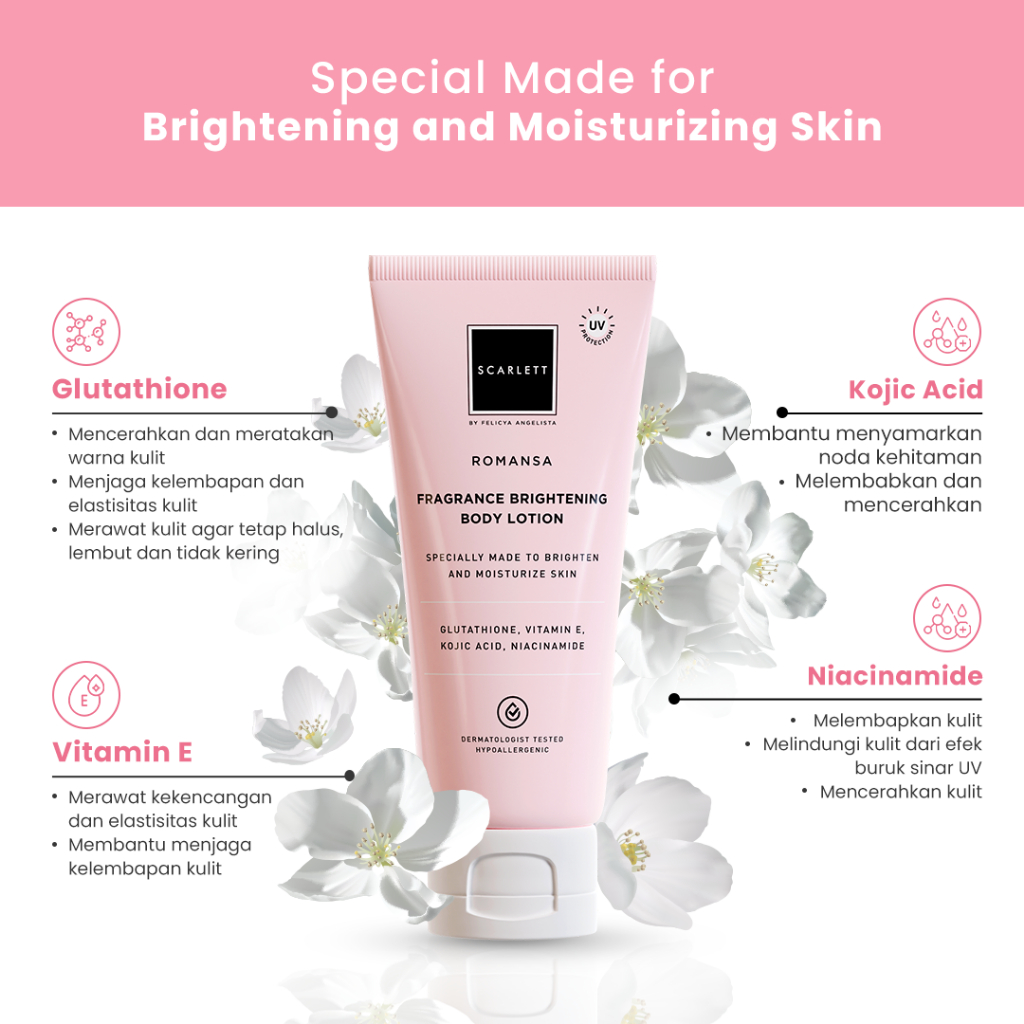 Scarlett Whitening Body Lotion Tube