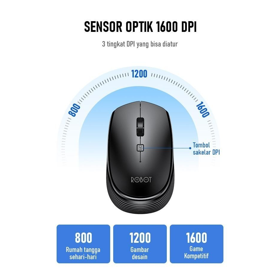 GRATIS MOUSEPAD MOUSE M205 / M360 WIRELESS ROBOT LUCU