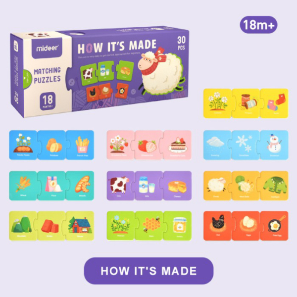 

Mainan Edukasi It's Anak Puzzle Berkualitas Matching How Mideer - MD2122 Promo