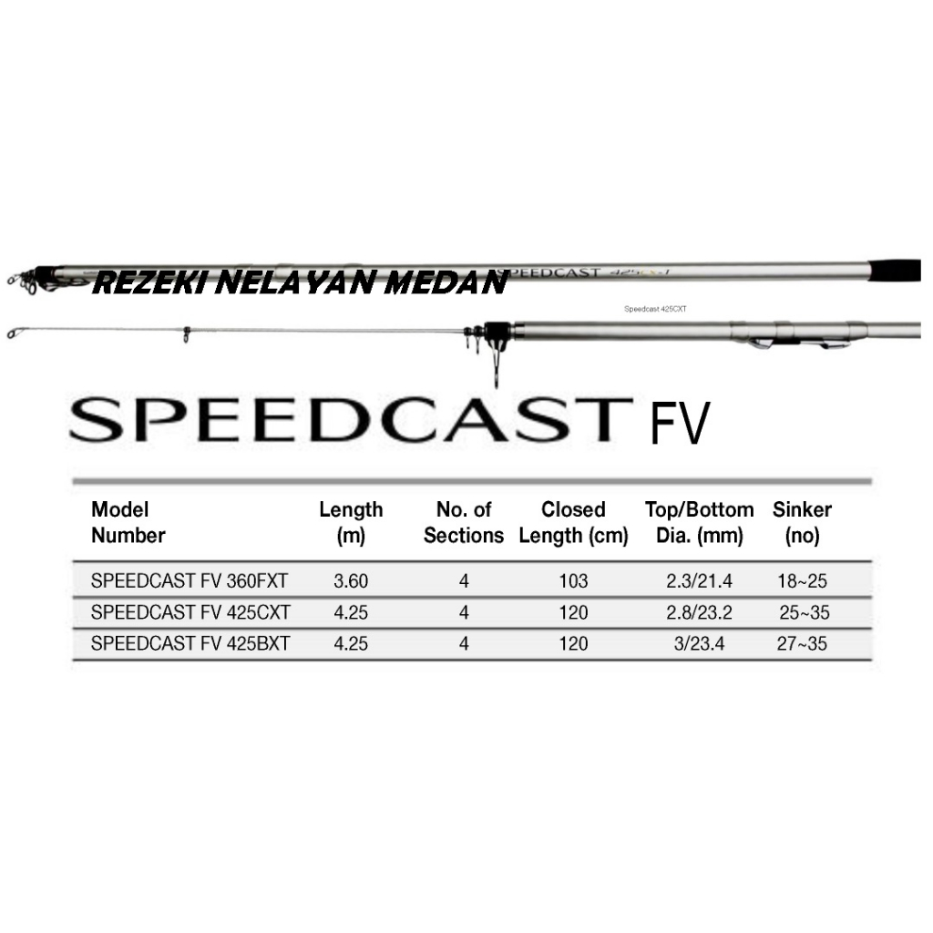 JORAN Surf Cast SHIMANO SPEEDCAST FV 425 CXT | SHIMANO Telescopic Surf Rod