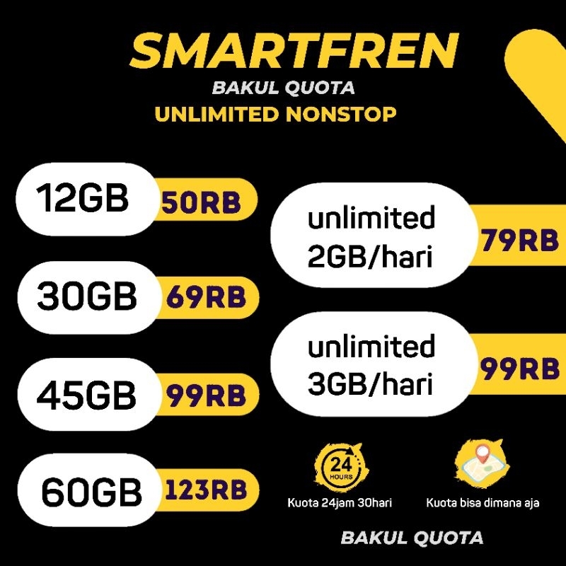 KUOTA DATA SMARTFREN NONSTOP UNLIMITED