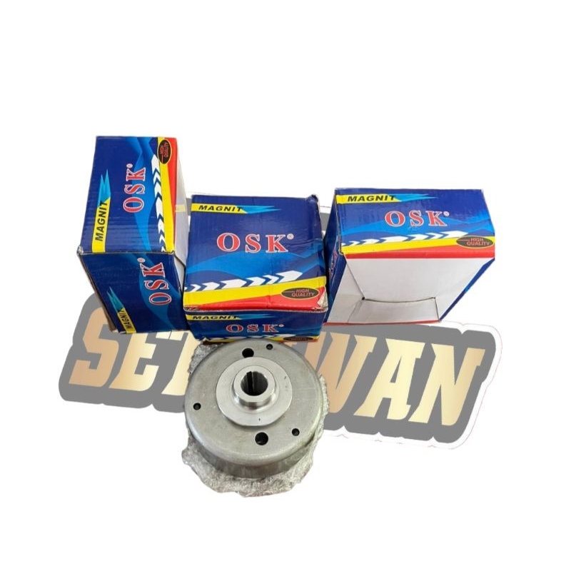 magnet gl pro cdi gl series