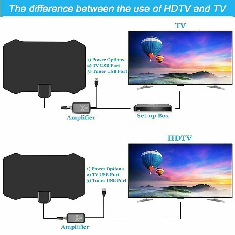 Antena TV Digital Indoor Dinding