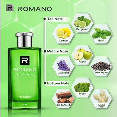 Romano Eau De Cologne 100ml - EDC | Force - Grandiose - Attitude - Vision