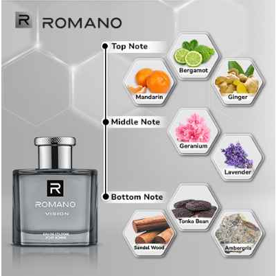 Romano Eau De Cologne 100ml - EDC | Force - Grandiose - Attitude - Vision