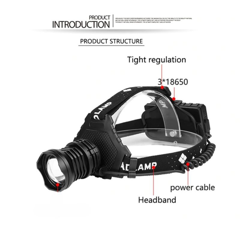 Senter Headlamp waterproof litwod LED XHP70 1000lumens