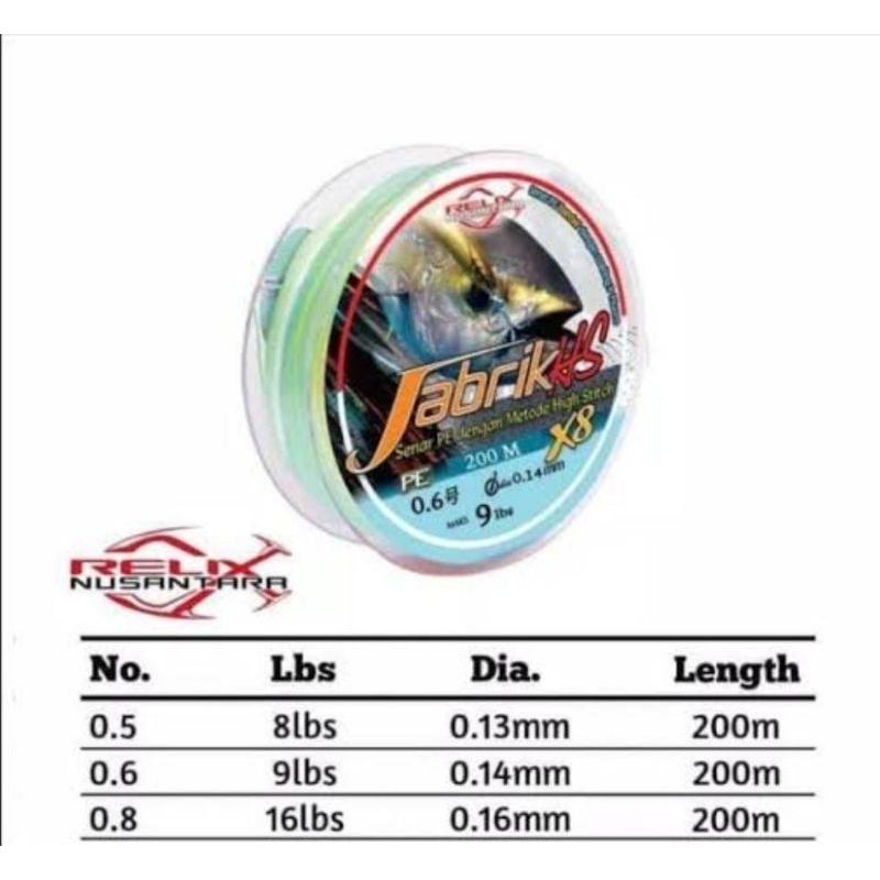 benang pe relix nusantara jabrik 200m multicolour