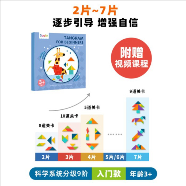 

Diskon Book Anak Magnetic Amazing - Mainan Tangram Edukasi Saalin Unik Beginner 3