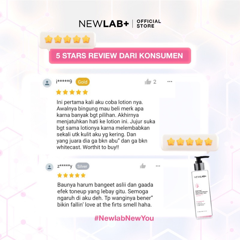 Newlab body lotion aha brightening pencerah kulit Newlab+ New Lab Brightlogy intensive brightening body Lotion NEWLAB