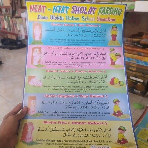 poster niat - niat sholat fardlu