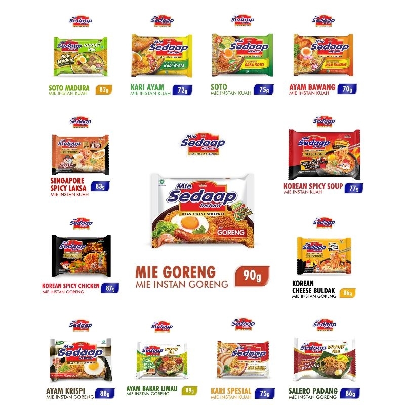 Mie instan Sedaap goreng / kuah / soto / banyak macam rasa