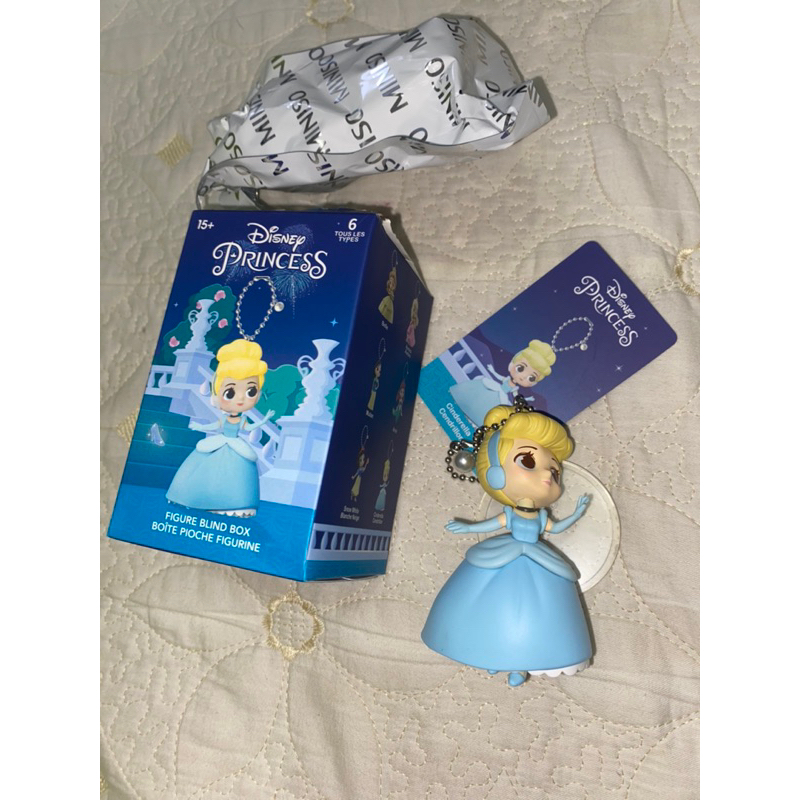 PRELOVED DISNEY MINISO BLINDBOX FIGURE