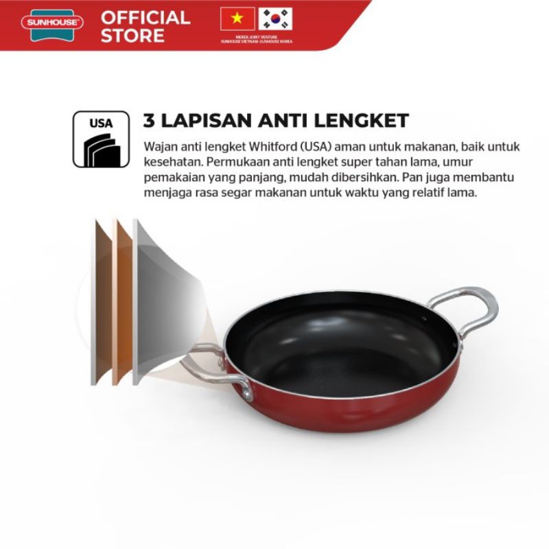 Wajan antilengket Sunhouse 20cm PROMO