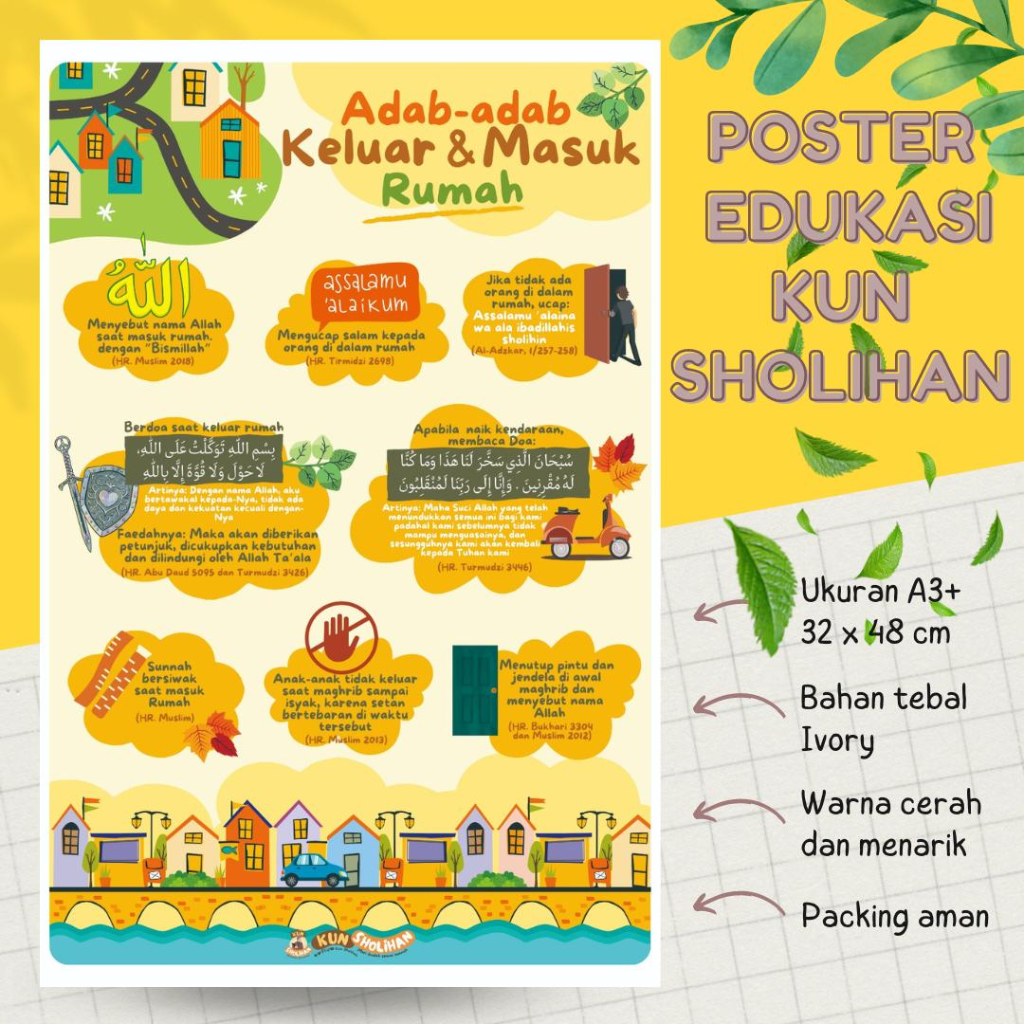 Poster Adab-adab Keluar & Masuk Rumah