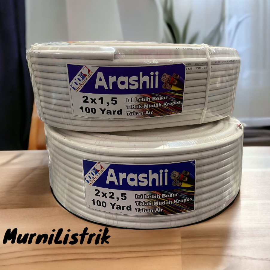 Kabel 2x2,5 2x1,5 Nym isi kawat