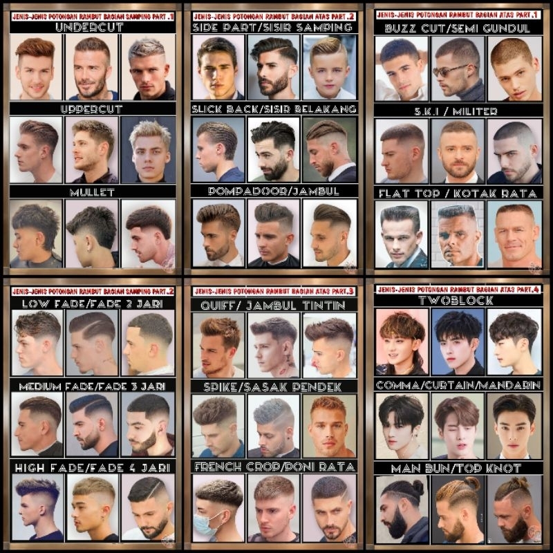 COD POSTER MODEL RAMBUT PRIA UNTUK PERLENGKAPAN PANGKAS RAMBUT SALON BARBERSHOP