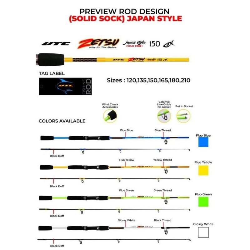 JORAN SOLID FIBER UTECATE ZETSU