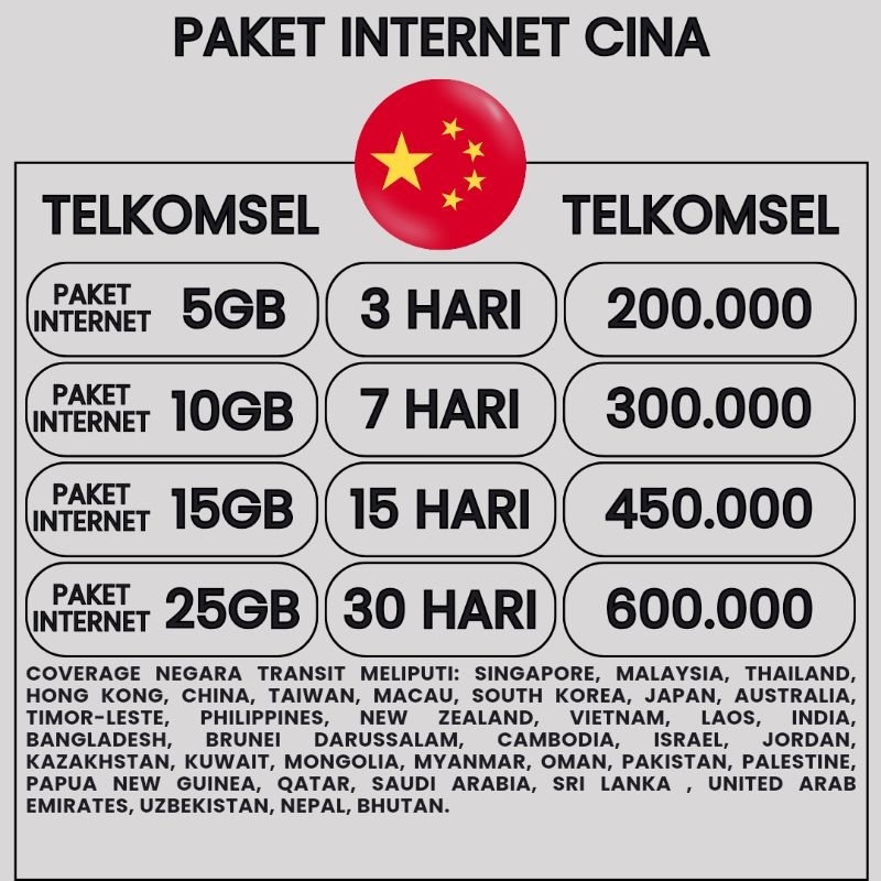 Telkomsel Paket Internet Cina
