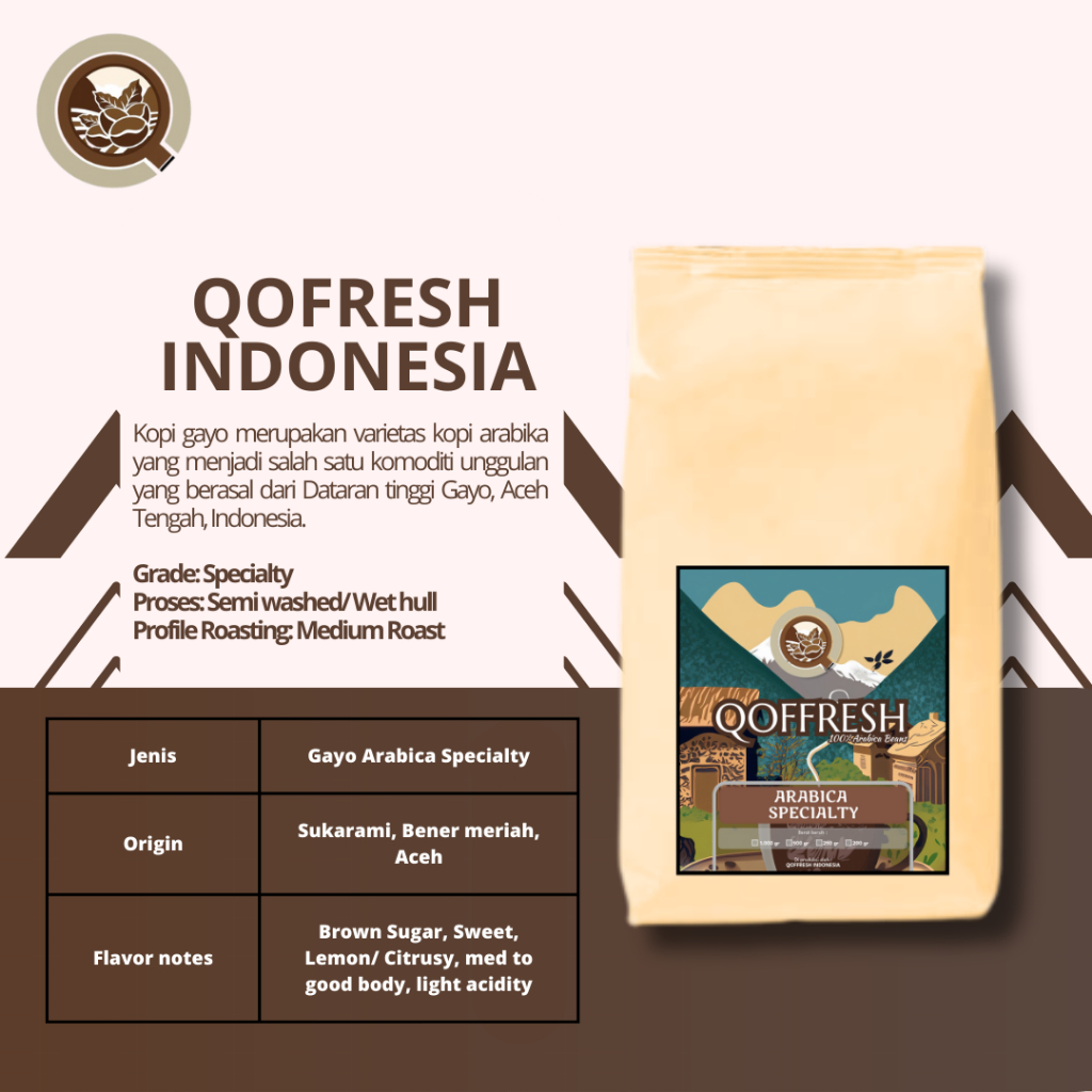 

Kopi Gayo Arabica Specialty 200 gr