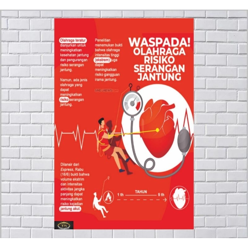 

Poster Kesehatan Tentang Waspada Olahraga Resiko Serangan Jantung