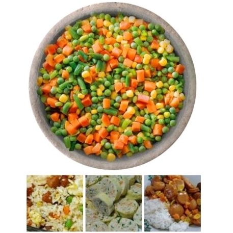 

Frozen Mix Vegetable 500gr MURAH