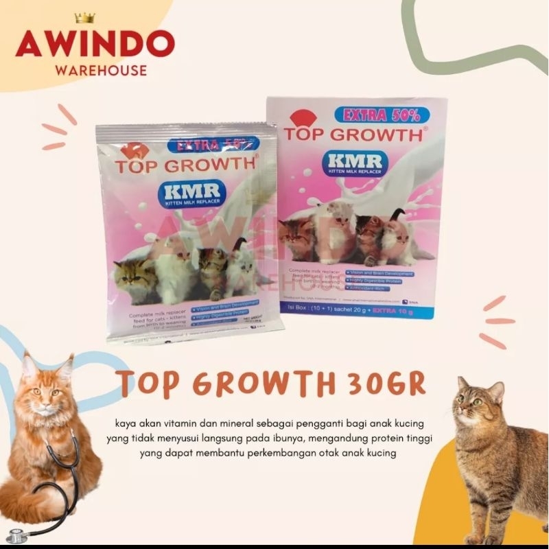 

Susu kucing