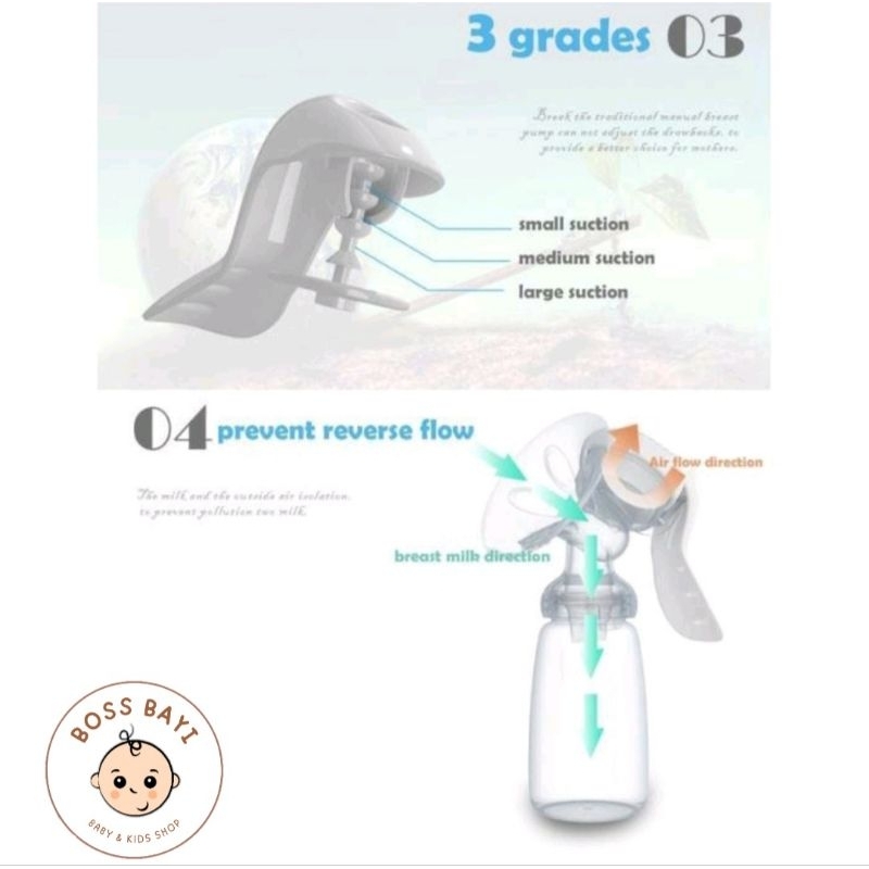 REAL BUBEE - Manual Breast Pump / Pompa Asi Manual