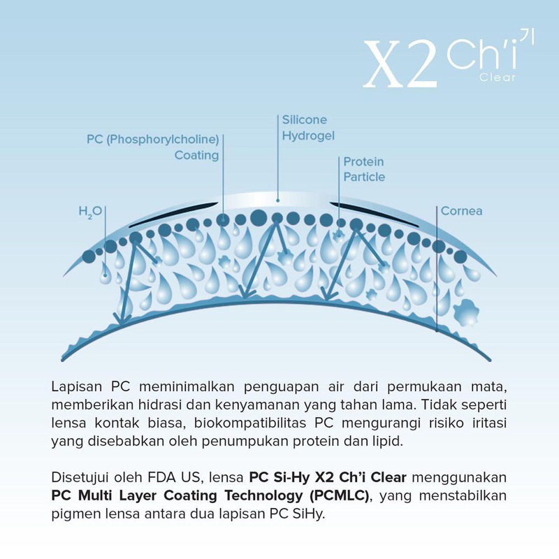 Softlens Bening X2 CHI Clear 14,2 MM Minus Natural Look / Soflen X2 CHI Clear / Soflen Premium X2 CH'I Clear / Softlens CH'I Clear / Softlens Bening Premium / Softlens Clear